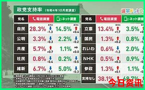 孩子适合去哪里旅游